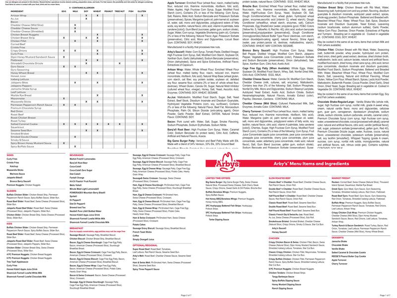 Arby's Menu