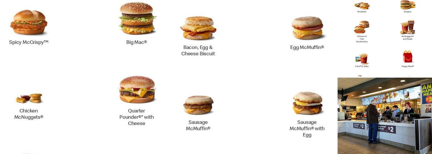 McDonald's Menu