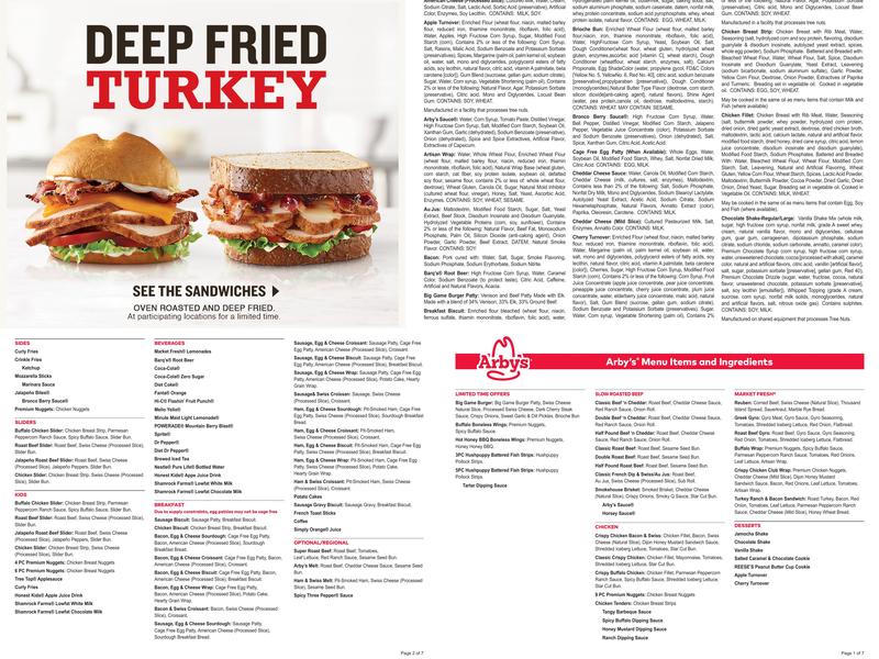 Arby's Menu