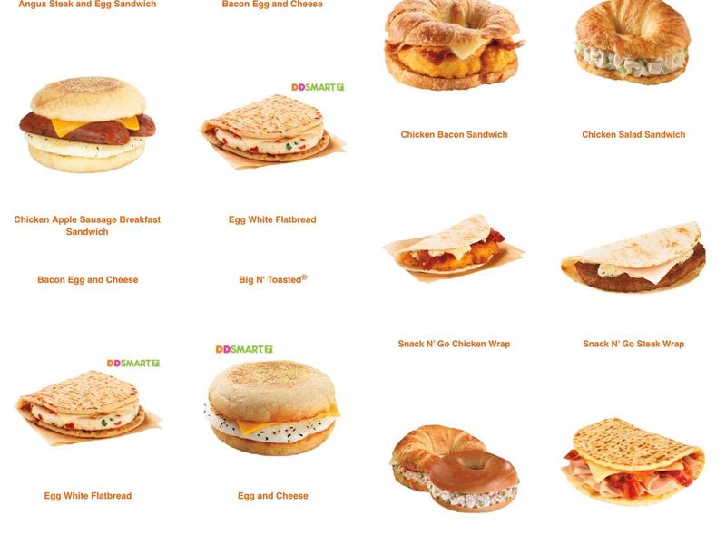 Dunkin' Menu