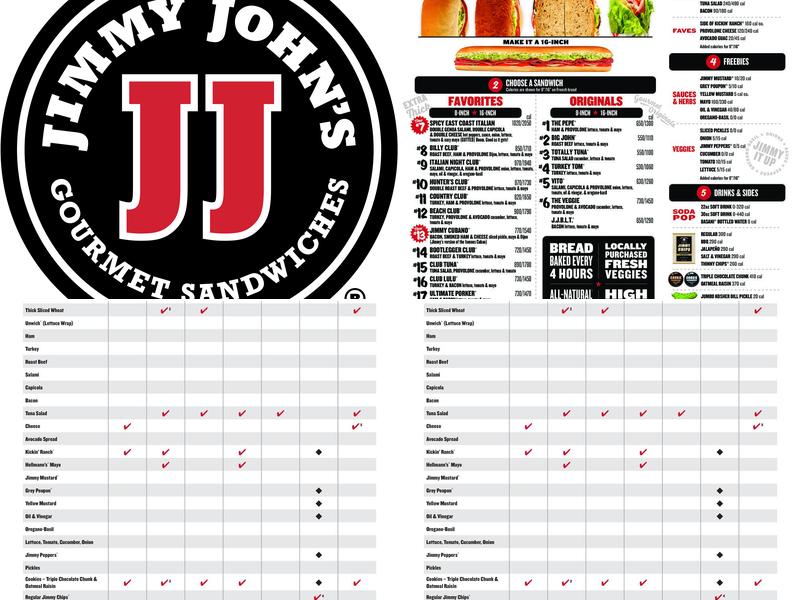 Jimmy John's Menu