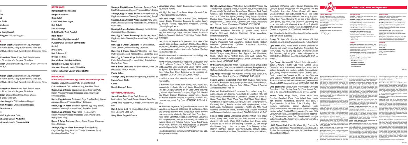 Arby's Menu