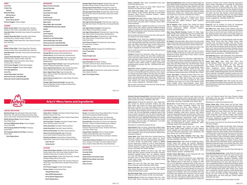 Arby's Menu