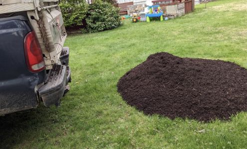 Rock-N-Wood Supply Yard, Inc.