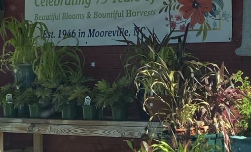 Brawley Seed Co. & Garden Center