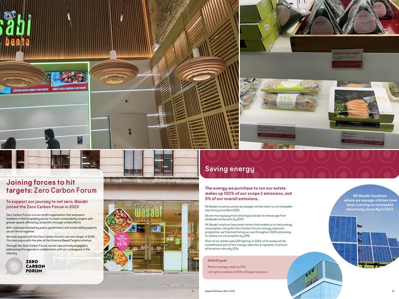 Wasabi Sushi & Bento Menu