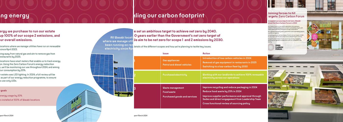 Wasabi Sushi & Bento Menu