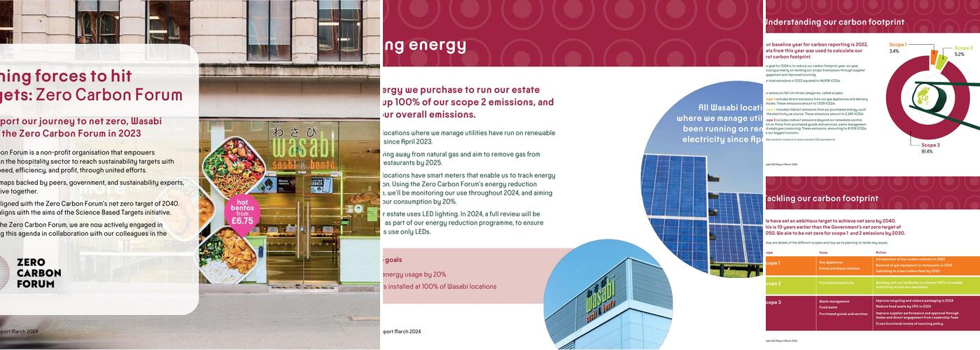 Wasabi Sushi & Bento Menu