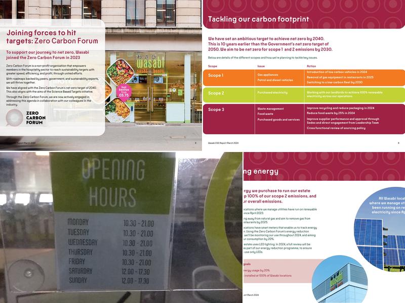 Wasabi Sushi & Bento Menu