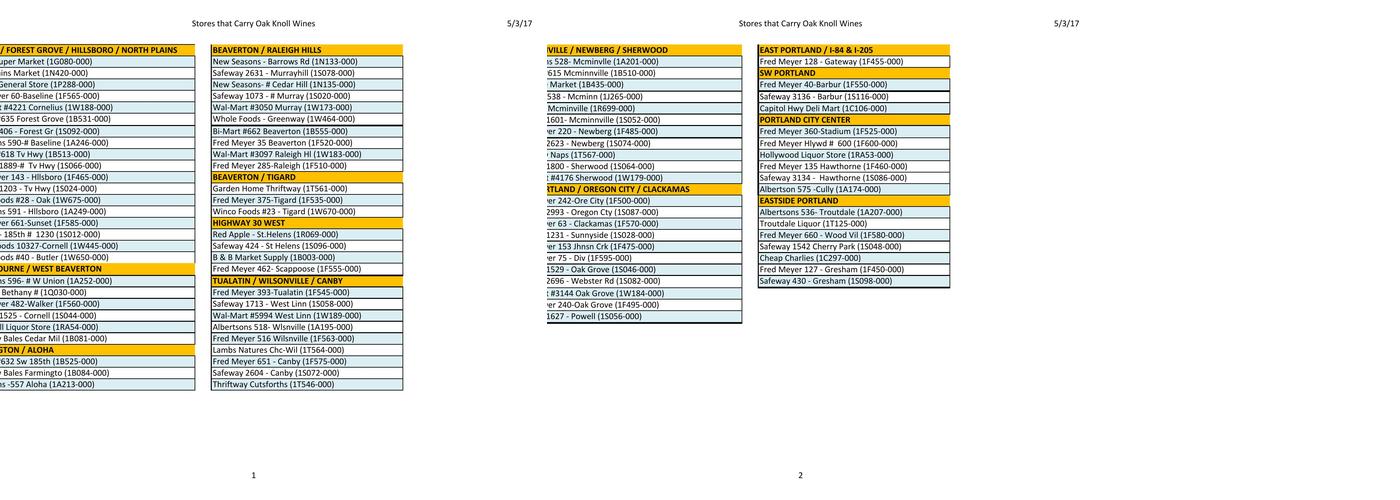 Oak Knoll Winery Menu