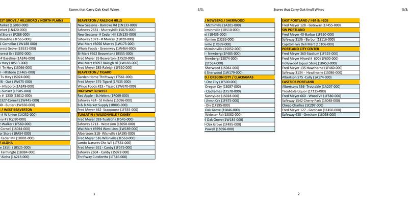 Oak Knoll Winery Menu