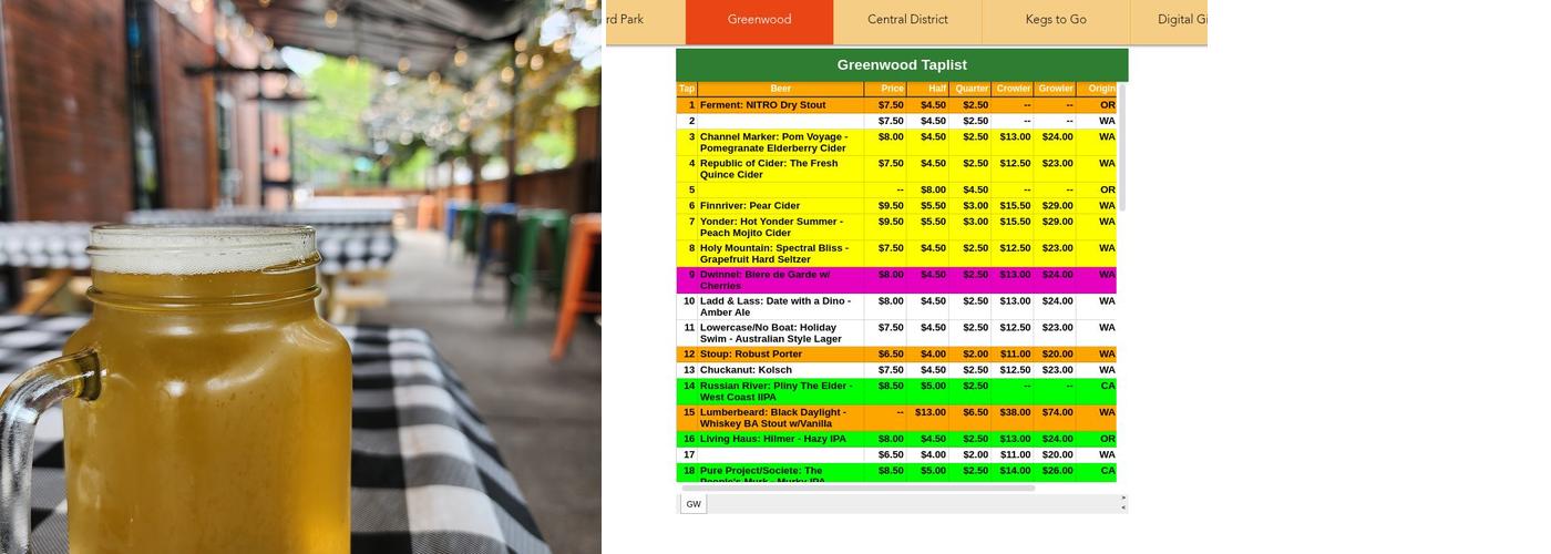 Chuck's Hop Shop Central District Menu