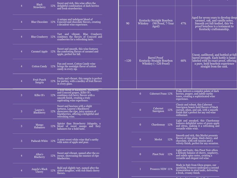 Purple Toad Winery Menu