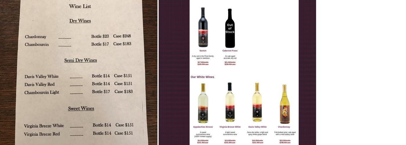 Davis Valley Winery Menu