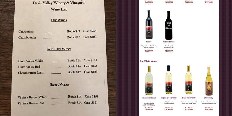Davis Valley Winery Menu