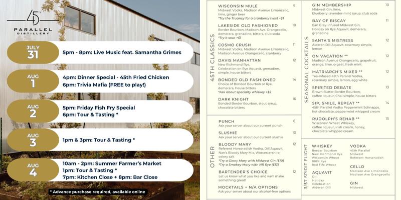 45th Parallel Distillery Menu