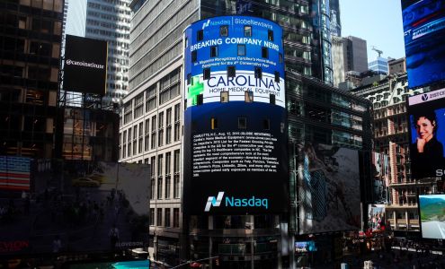 Carolina's Home Medical Equipment, Inc.