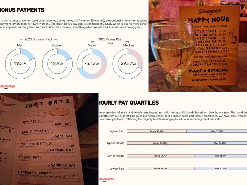 Simmons Bar | Liverpool Street Menu