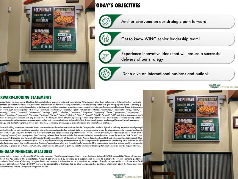Wingstop Menu