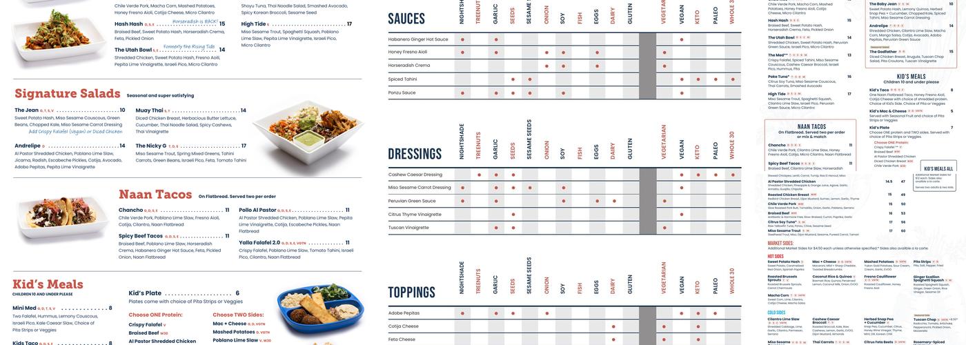Vessel Kitchen Menu
