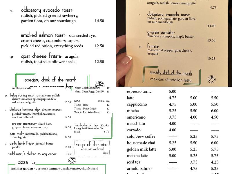 Alta Bakery and Cafe Menu