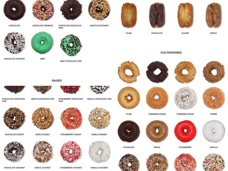 SloDoCo Donuts Menu