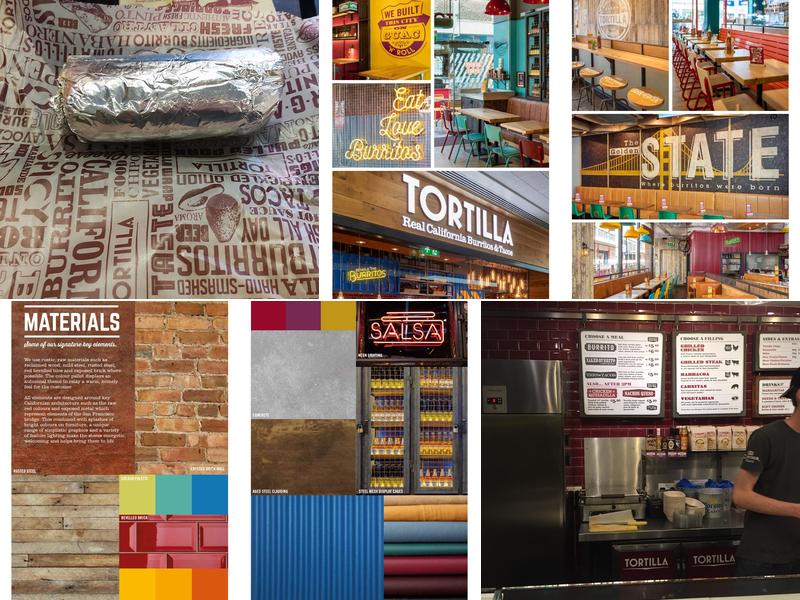 Tortilla Islington Menu