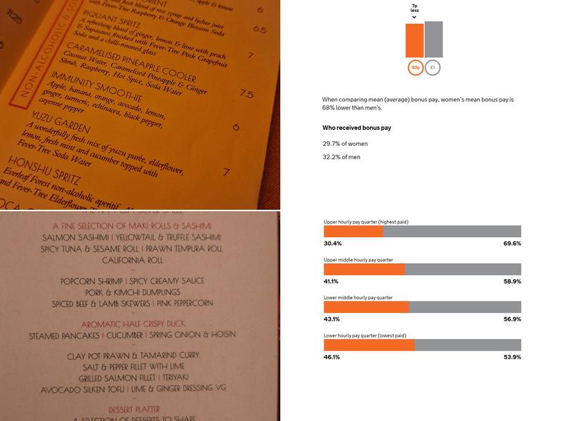 The Ivy Asia Brighton Menu