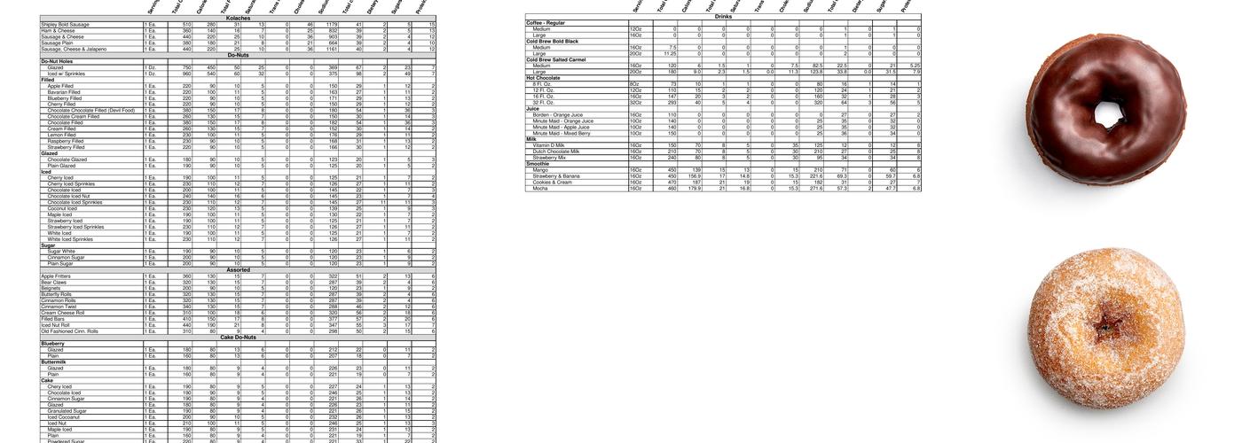 Shipley Do-Nuts Menu