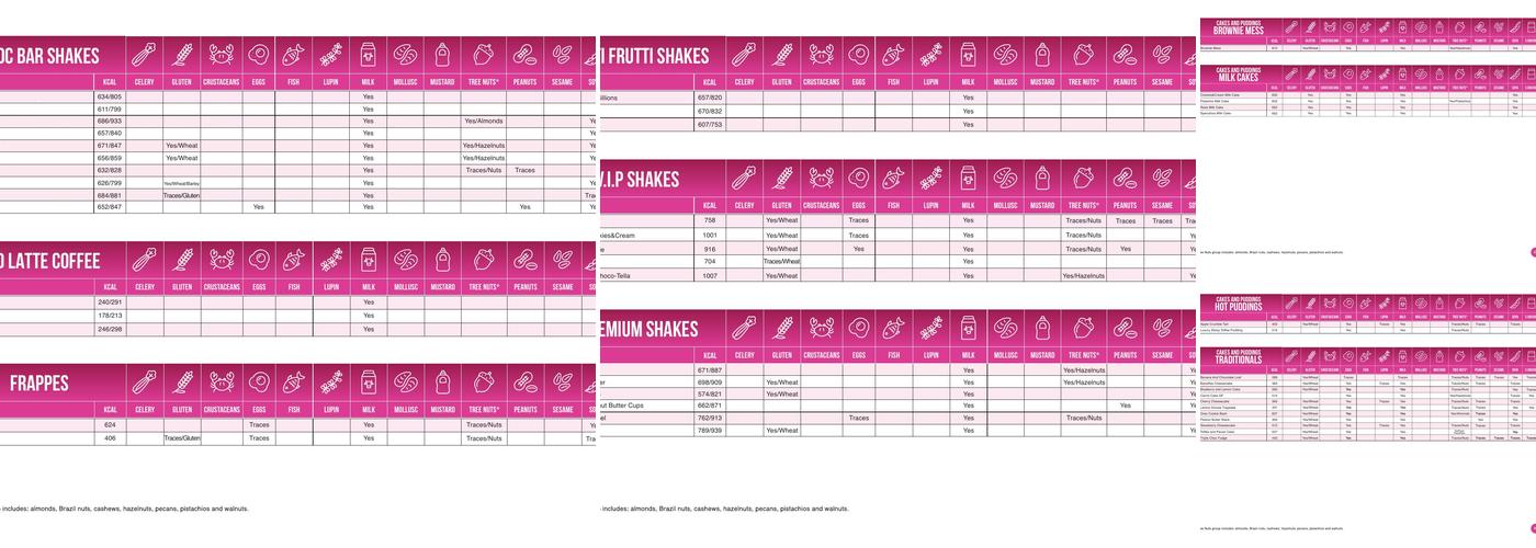 Kaspa's Darlington Menu