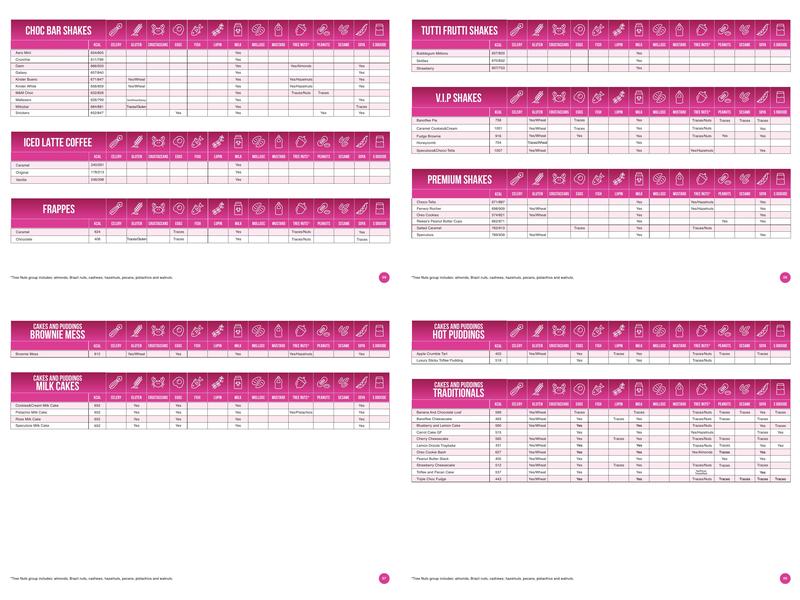 Kaspa's Darlington Menu