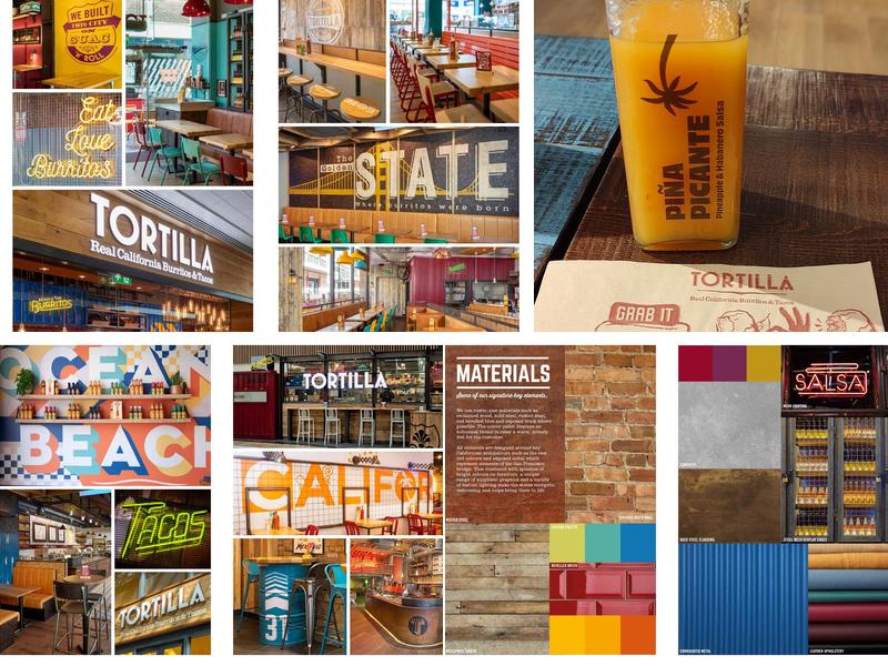 Tortilla Durham Menu