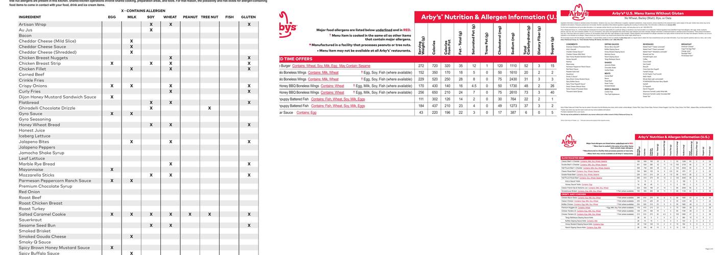 Arby's Menu