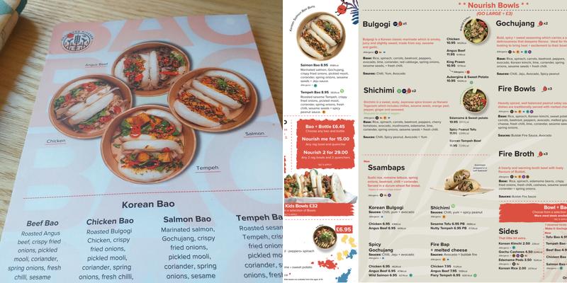 Grounded Kitchen Menu