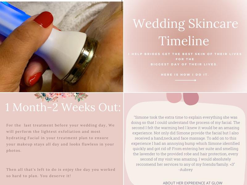 GLOW Skin Treatment Center