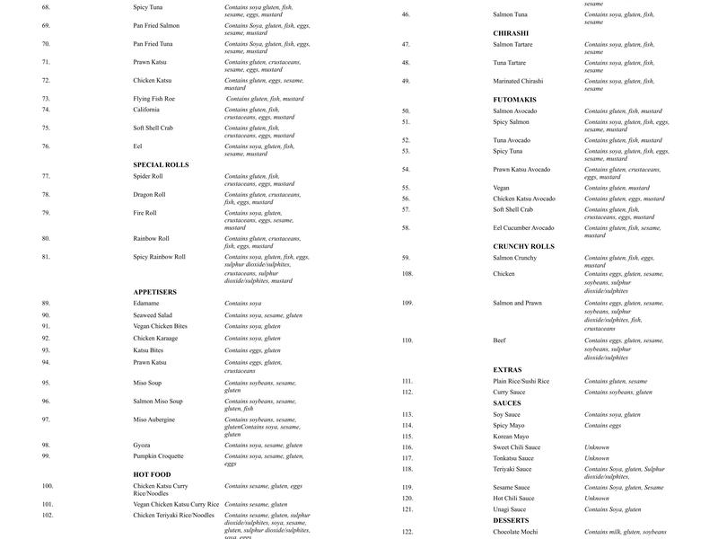 Jubi Pan Asian sushi Food Menu