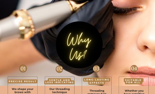 Eyebrow Shaping Masters