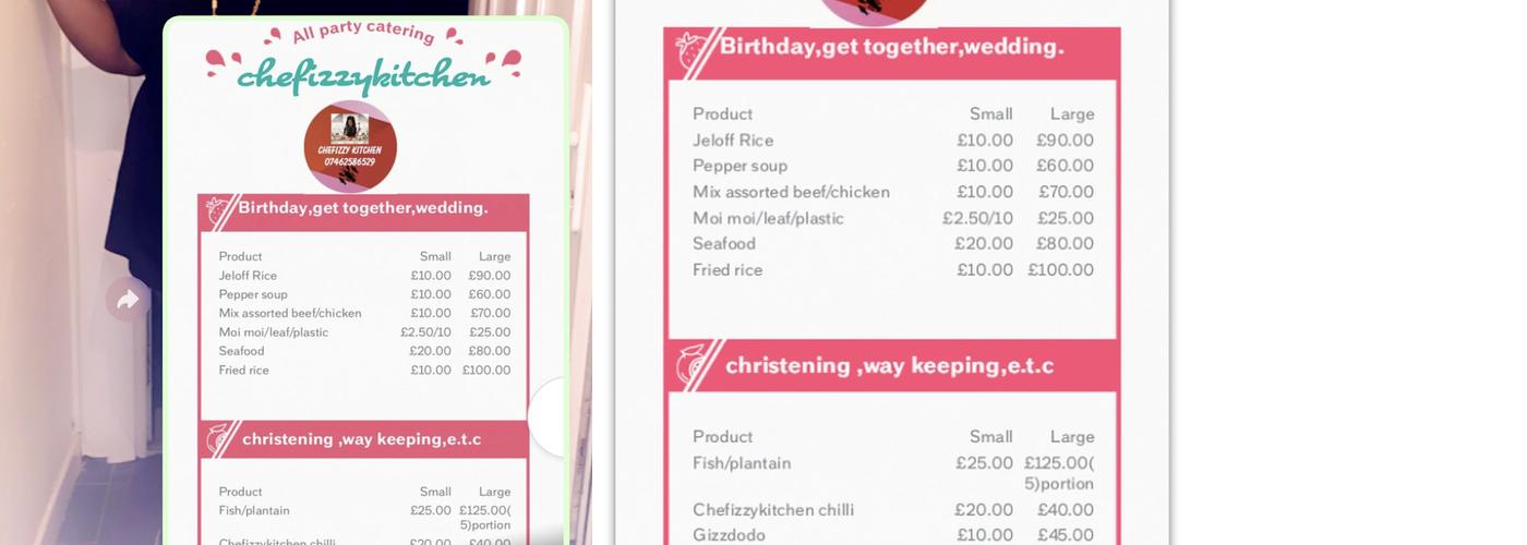 chefizzykitchen Menu