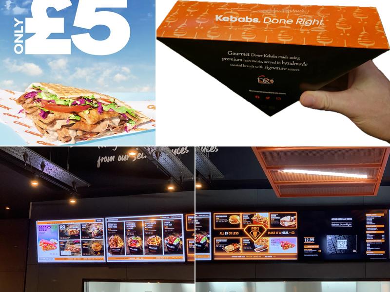 German Doner Kebab Menu