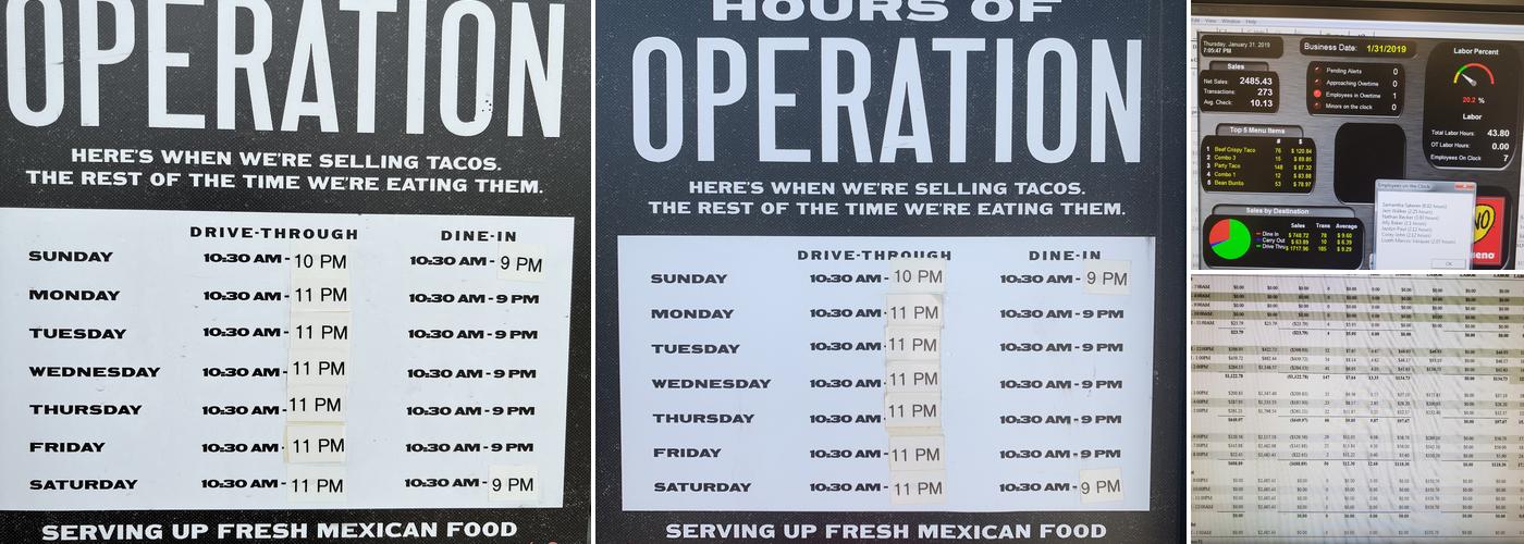 Taco Bueno Menu