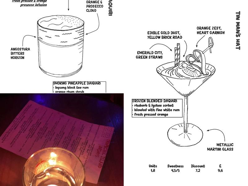 Tropichol - Tiki Bar Menu