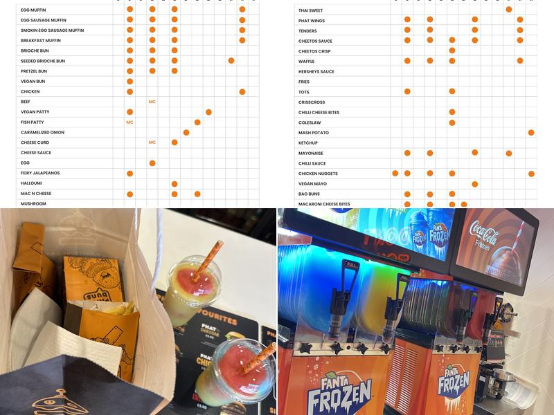 Phat Buns (Nottingham) Menu