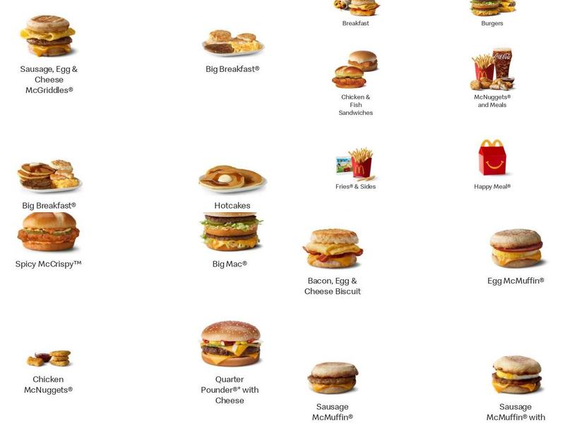 McDonald's Menu
