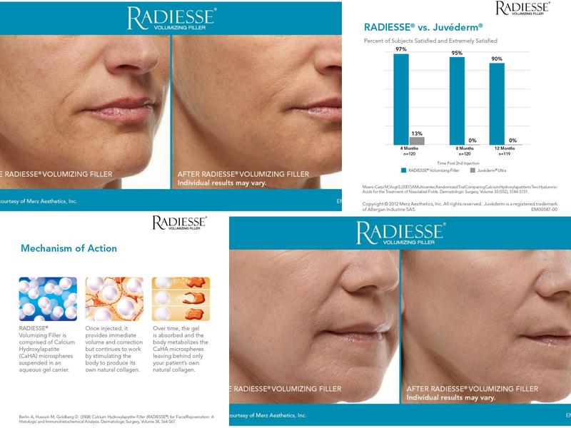 Forever Young Medical Spa