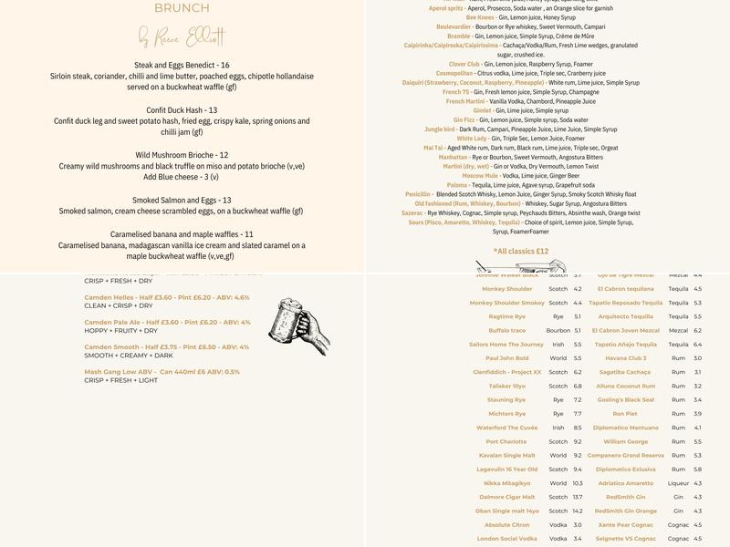 Six Richmond House Menu