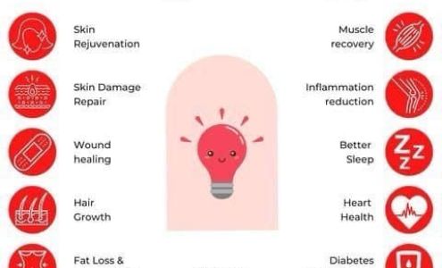 Cosmetic Injectables by Lisa