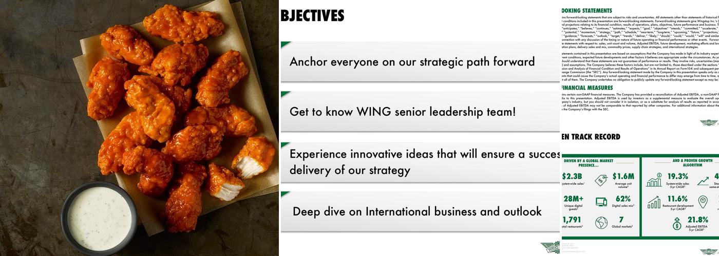 Wingstop Menu