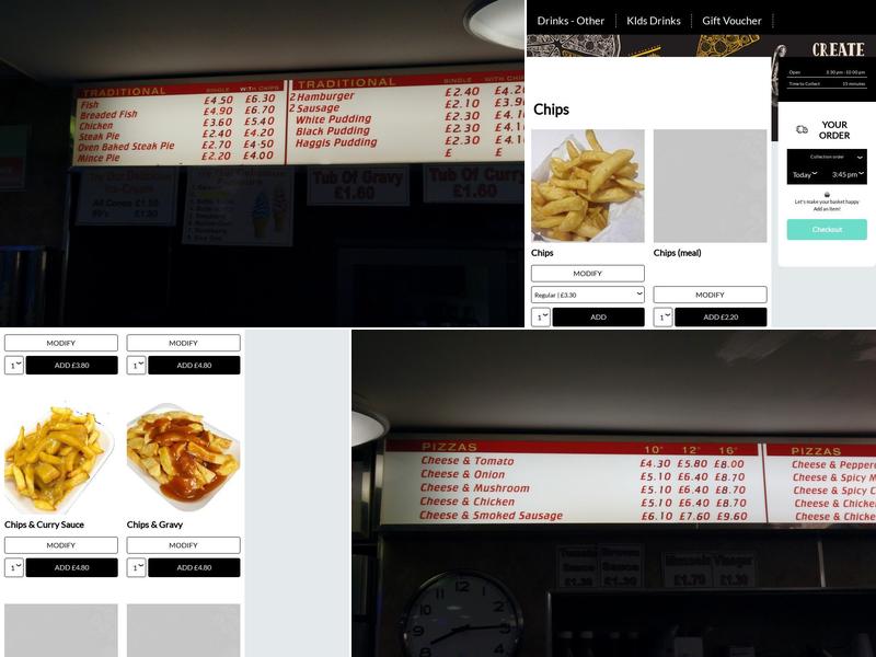 Sully's Fish & Chips - Pizzeria Menu