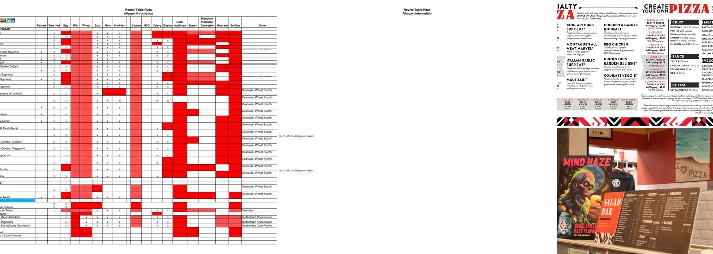 Round table pizza Menu