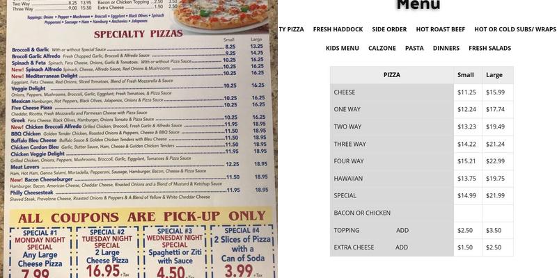 Chelmsford Pizza Menu